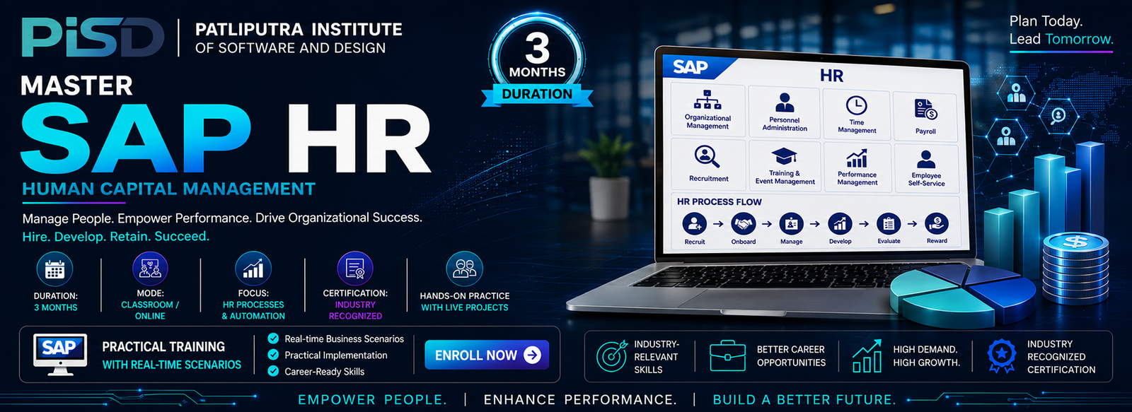 SAP HR (Human Resources)
